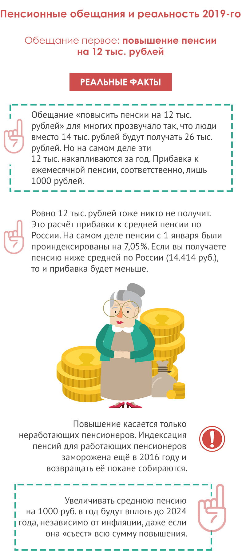 Новые Пенсионные Года