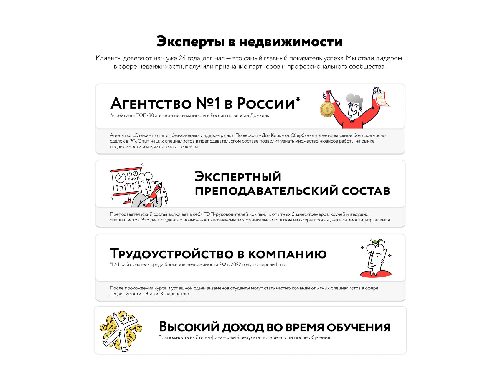 Школа риелторов и эйчар-специалистов