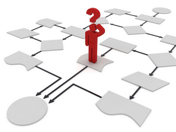 Интернет веще, EdTech