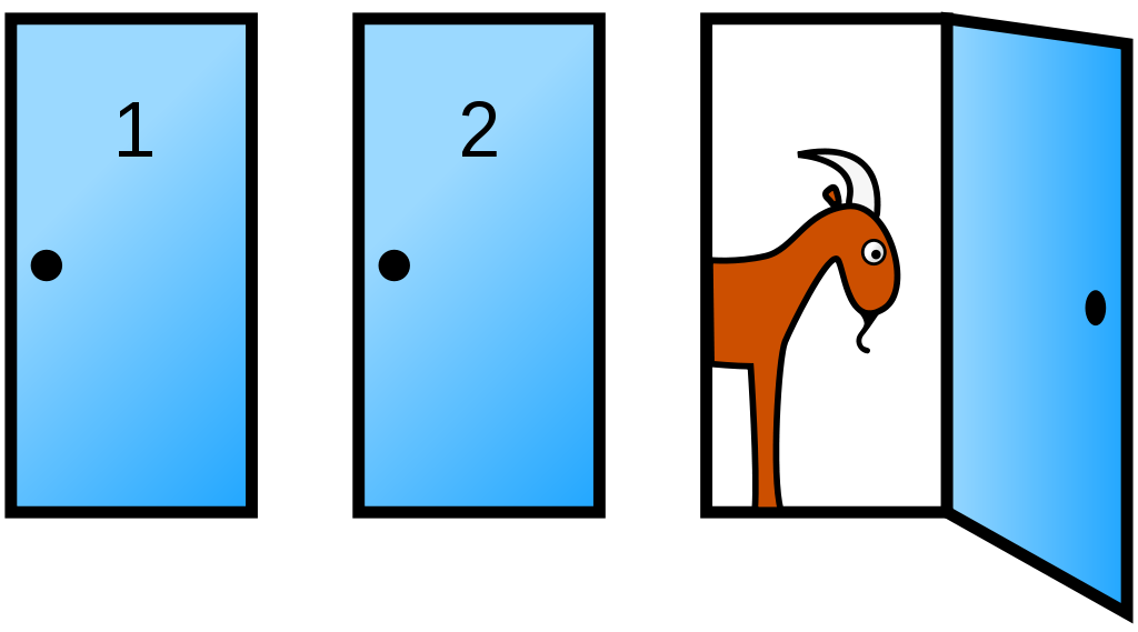 Monty Hall Puzzle