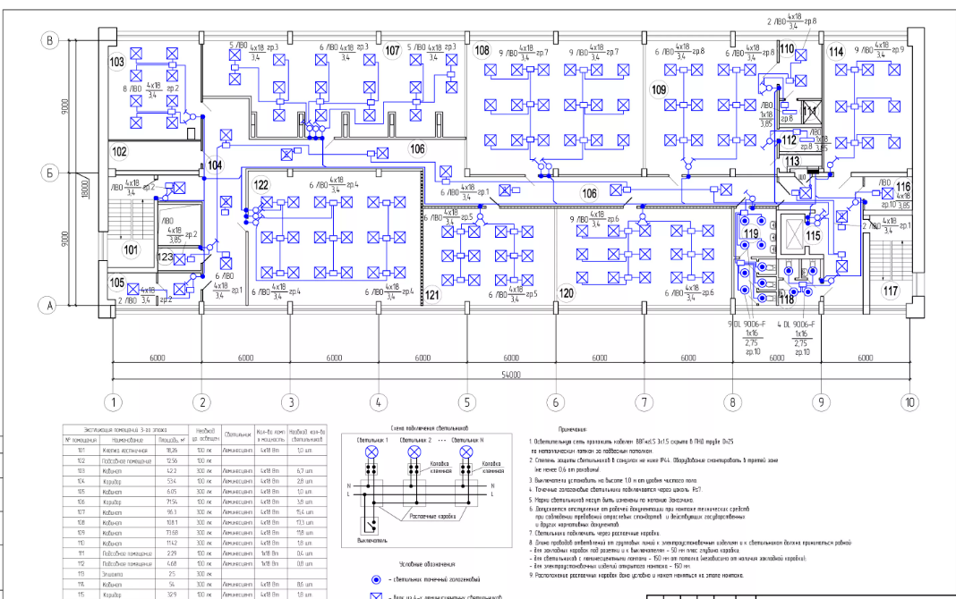 Электрическое помещение. Схема электроснабжения офисного помещения. Чертежи освещения производственных помещений. Схема освещения производственного помещения. Схема электропитания офисного помещения.