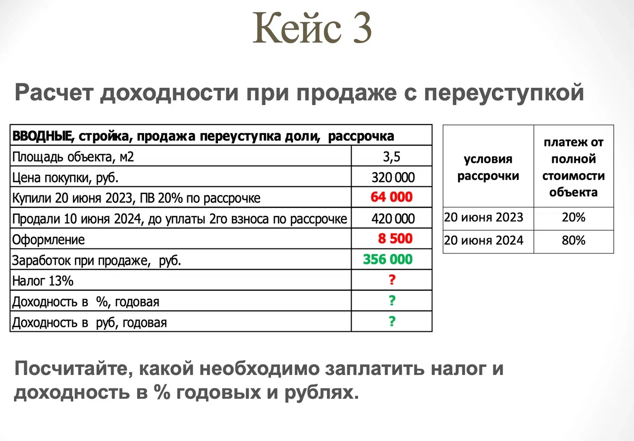 Разборы кейсов