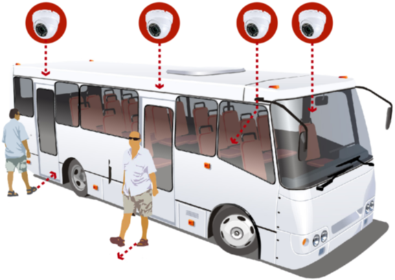 Vidoenazorat tizimi avtobusda