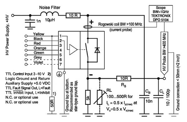 FAST HIGH VOLTAGE TRANSISTOR SWITCHES Behlke