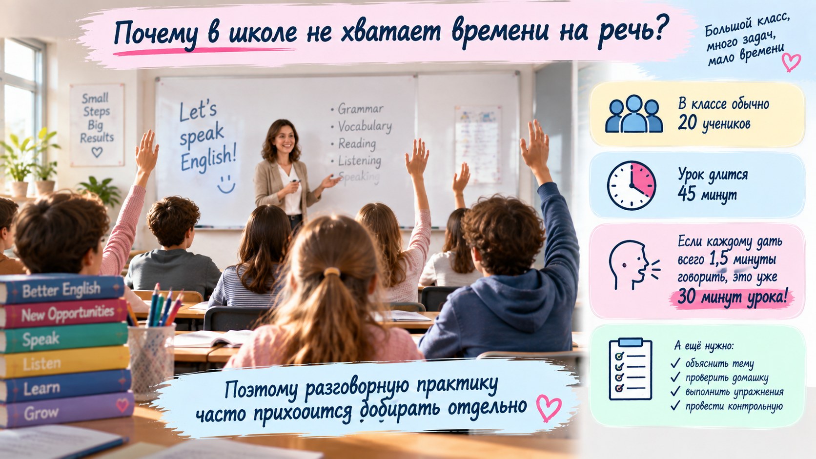 Почему в школьном классе не хватает времени на разговорную практику