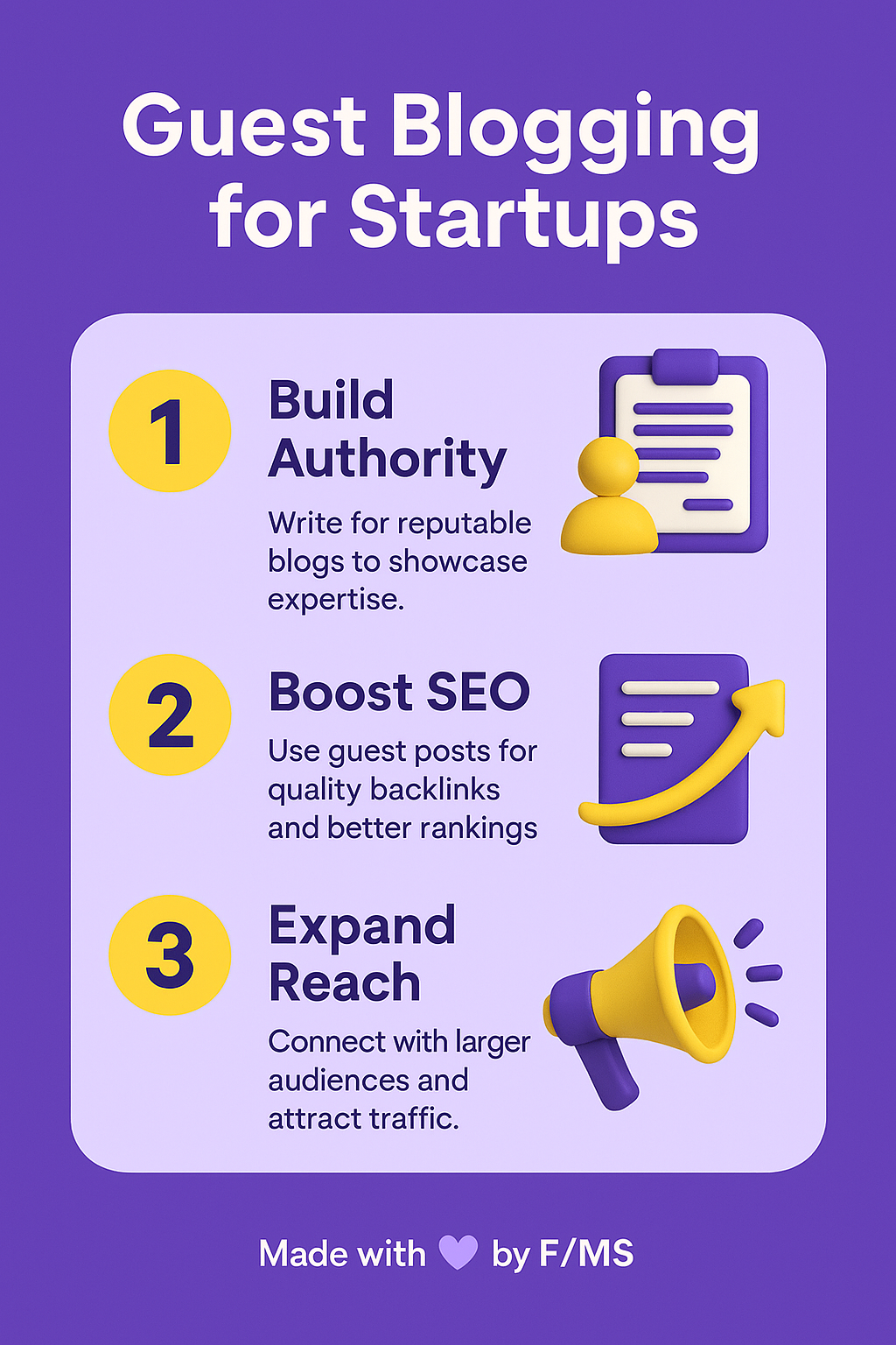 guest-blogging-startups