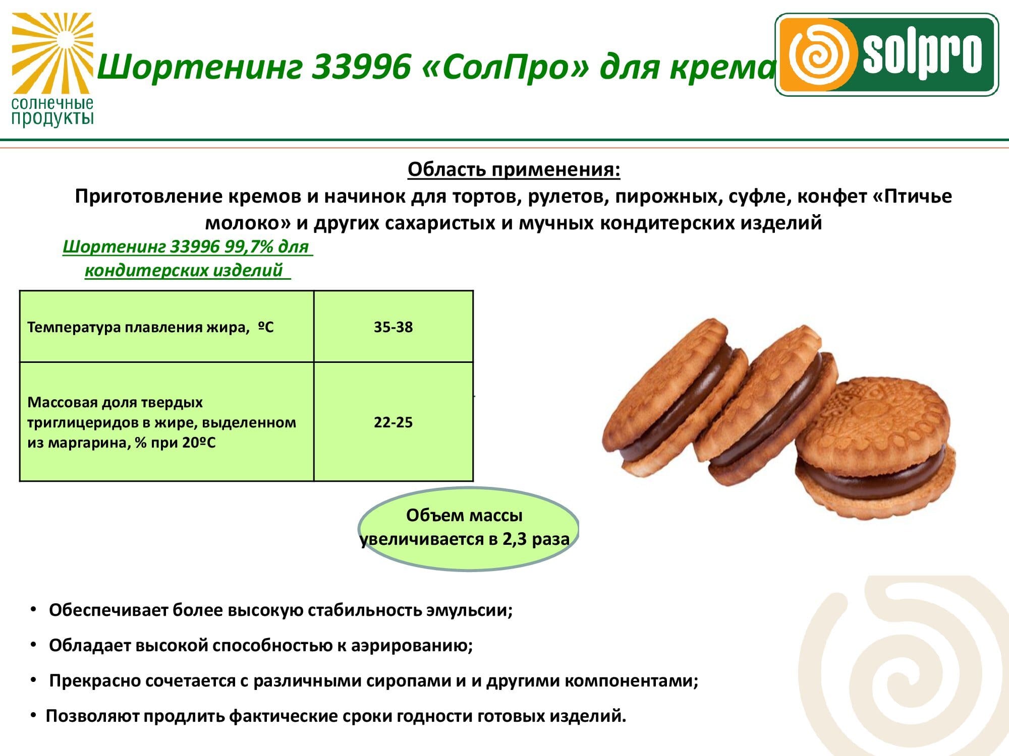 Тест маргарина. Маргарин СОЛПРО.