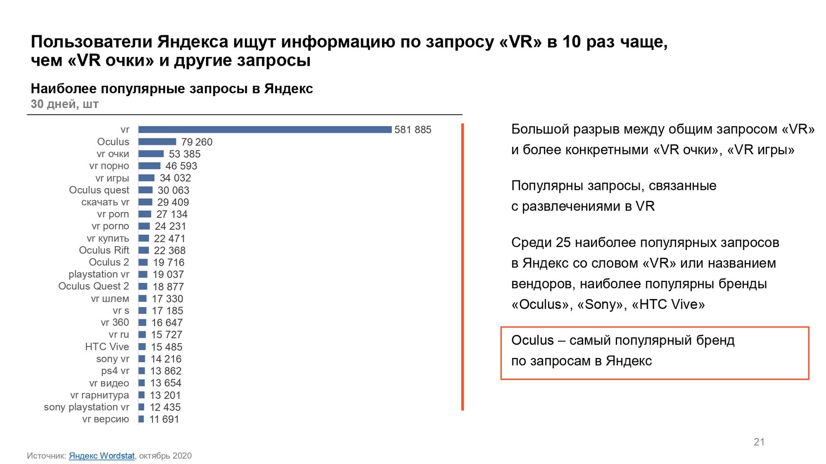 Виртуальная и дополненная реальность в искусстве, культуре и образовании