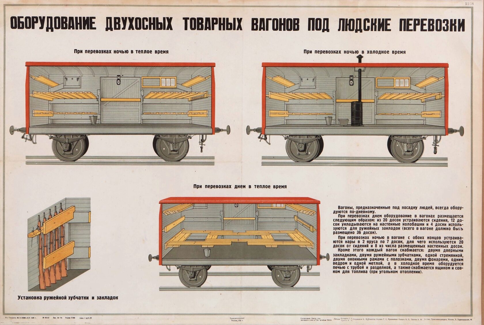 Панков Н.П., Платов А.Ф. Оборудование двухосных товарных вагонов под людские перевозки. М.: Трансжелдориздат, 1939