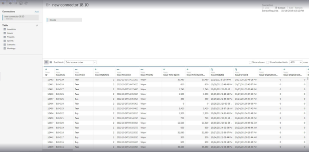 Tableau Connector for Jira: How to Connect Jira to Tableau