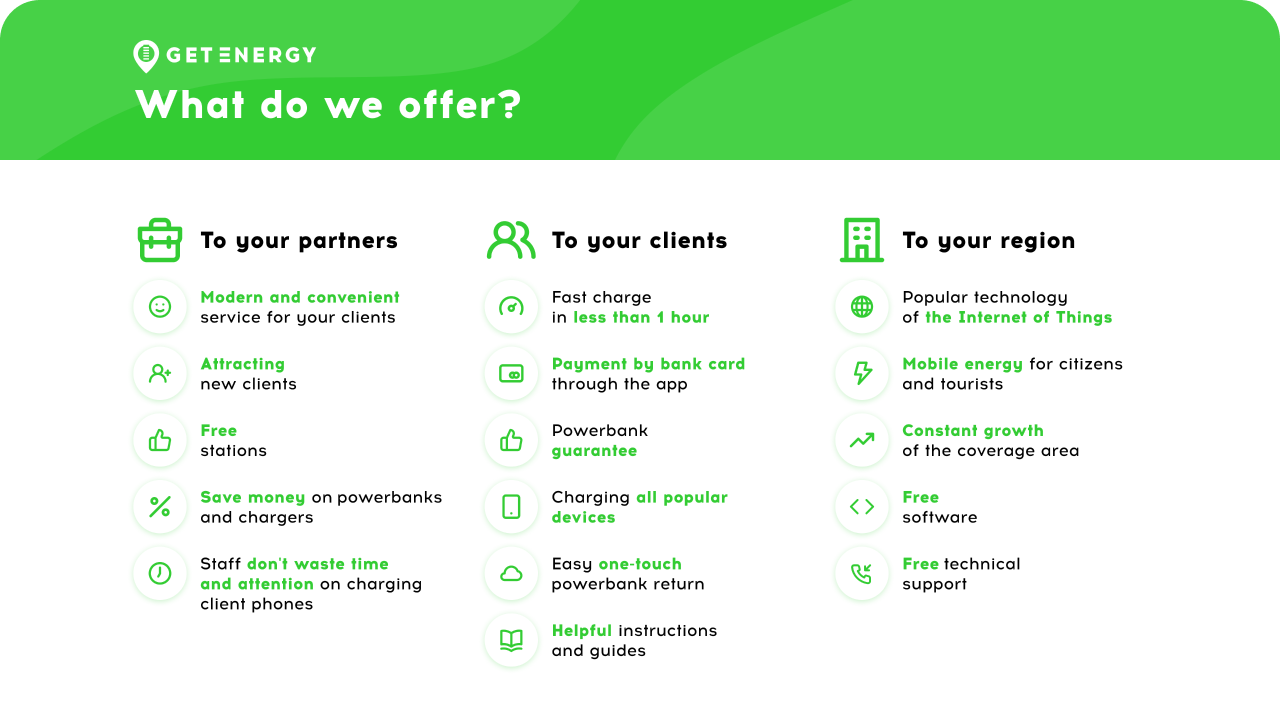 презентации Get Energy, пример оформления слайда