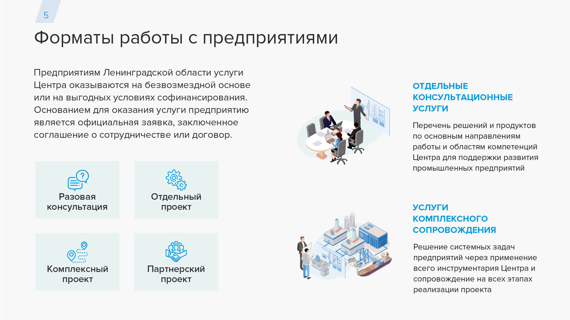 Презентация о ленинградской области