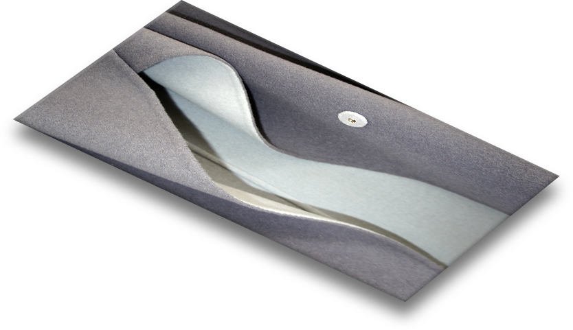 Модели одежды