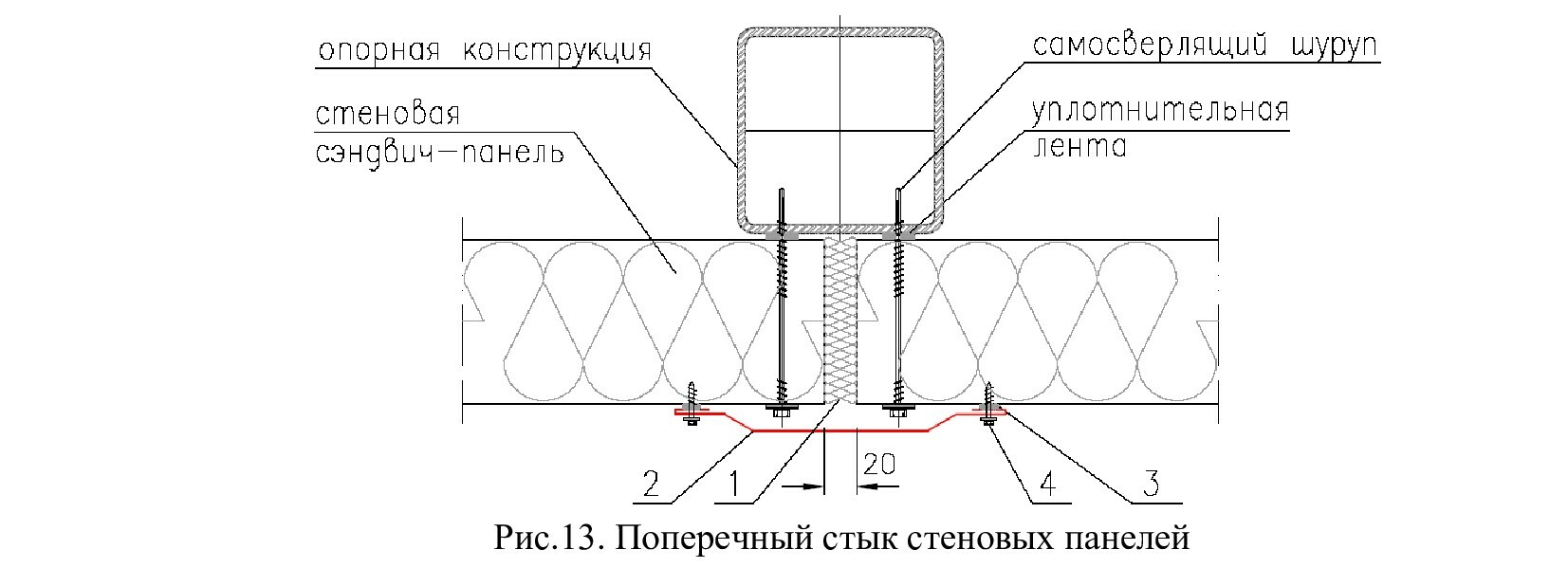 Обрезки сэндвич панелей