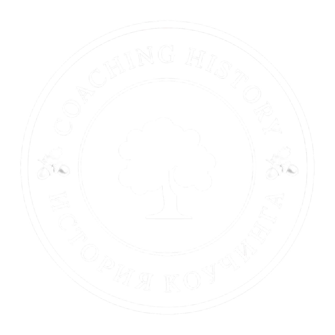coachinghistory.com