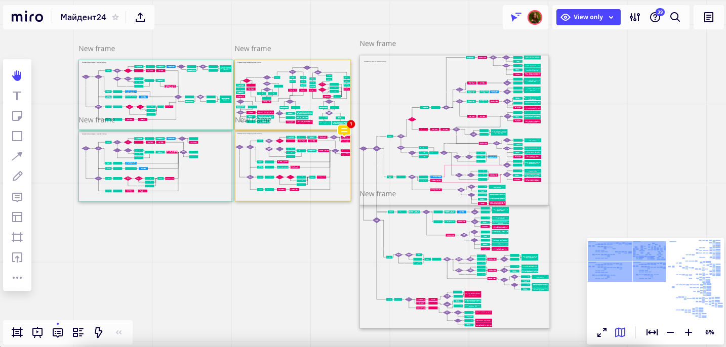 Разработка интернет-магазина схема