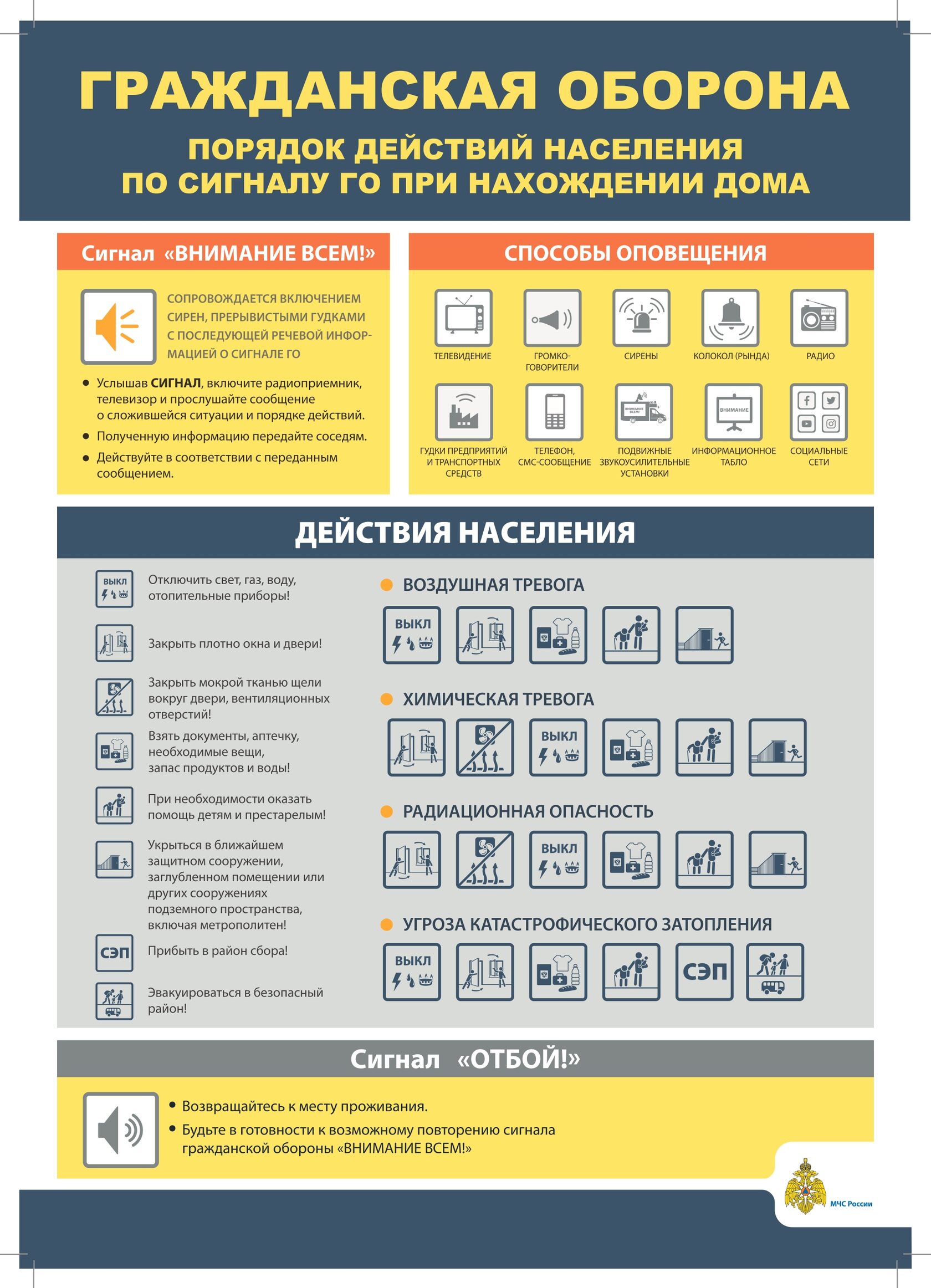 Гражданская оборона