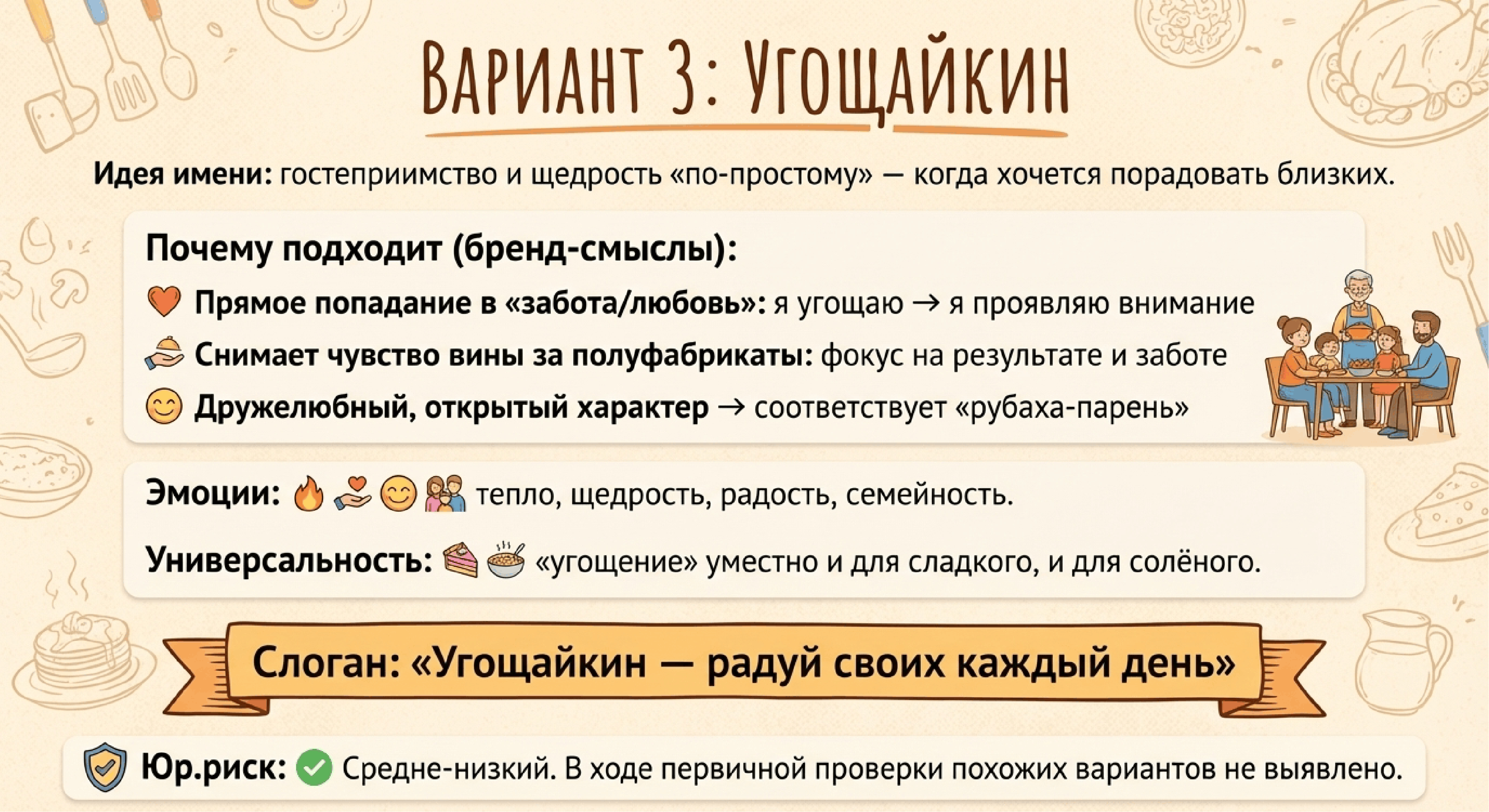 Вариант нейминга 3