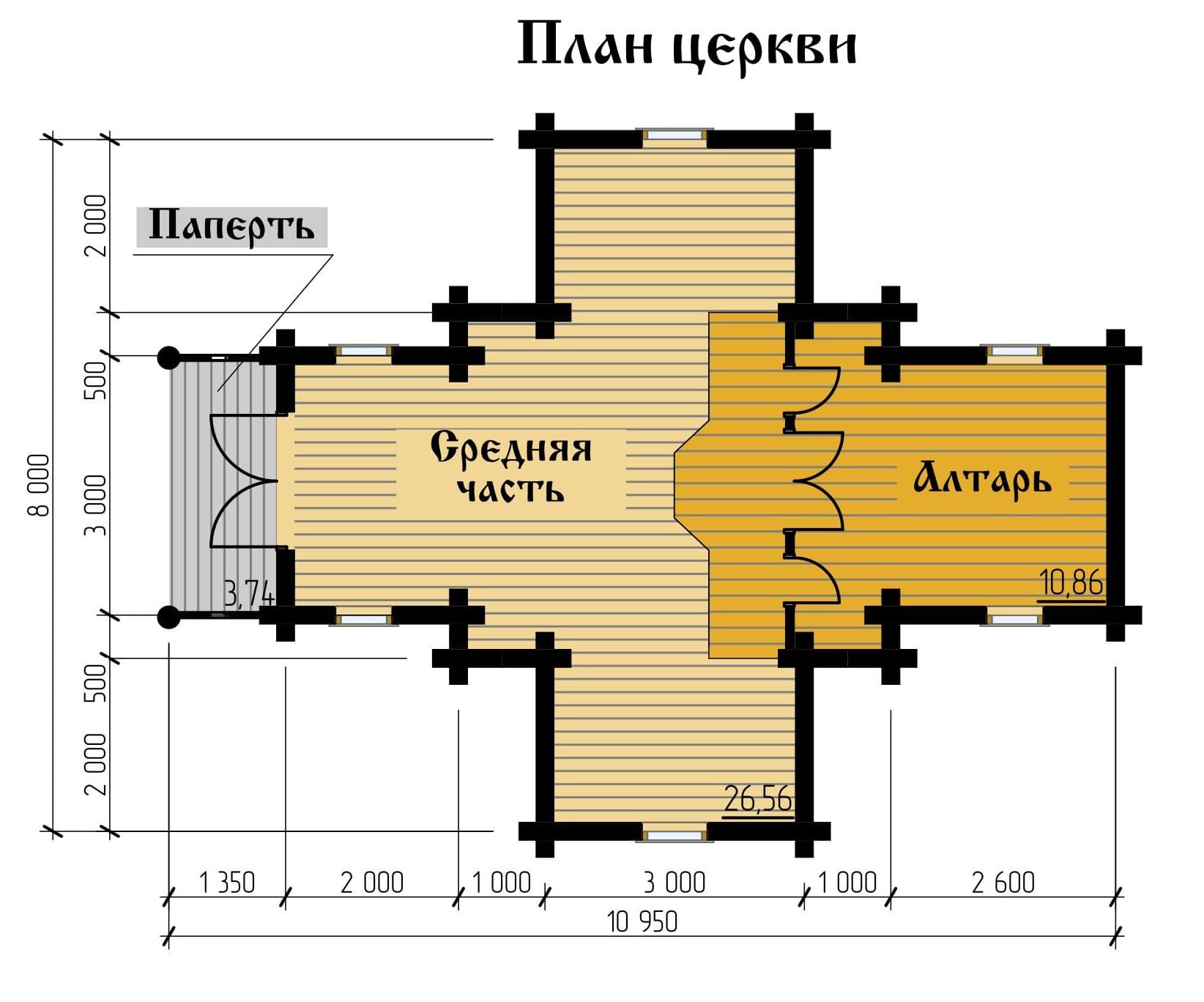 Проекты деревянных храмов