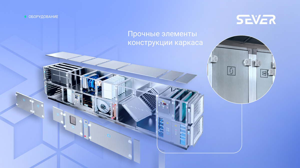 Высококачественные корпусные сэндвич-панели