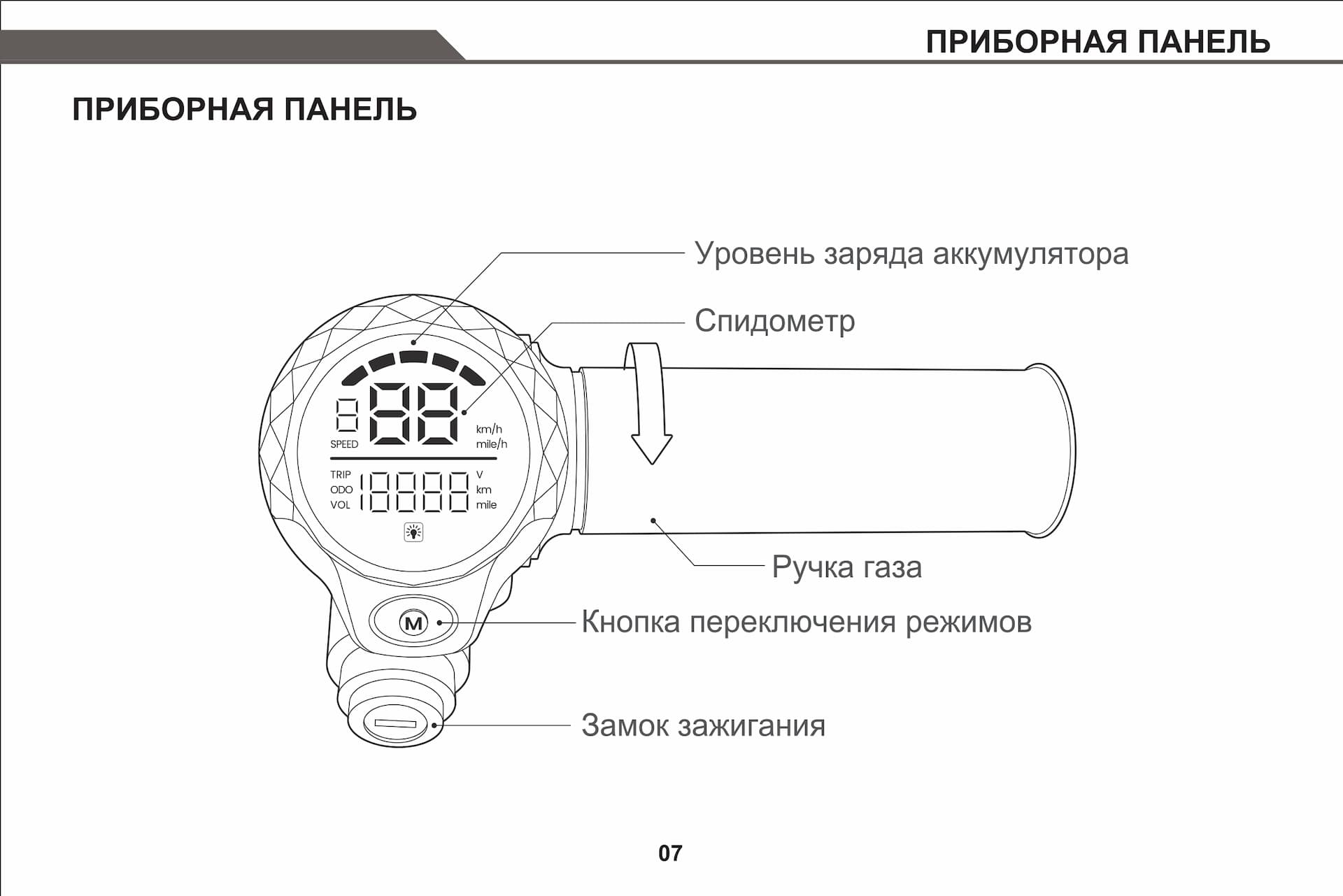 Инструкция к электросамокату Kugoo C1 Plus