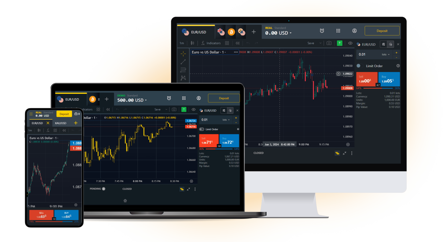 Exness UAE : Leading Forex Trading Platform in Dubai