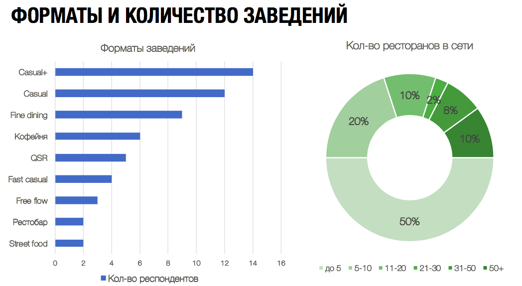 Most Popular Darknet Markets 2024