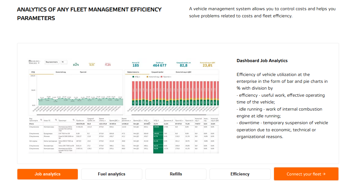 Montrans Analytics