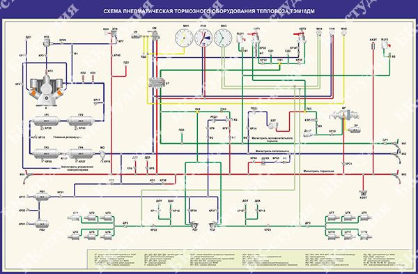 Схема тэм18дм. Пневмосхема тепловоза тэм18дм. Пневматическая схема тепловоза тэм18дм. Пневматическая схема тепловоза. Холодильная камера тепловоза тэм18дм.