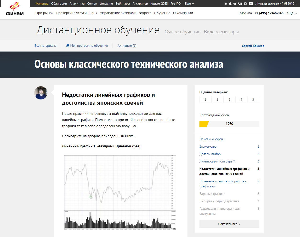 курс по техническому анализу от брокера Финам