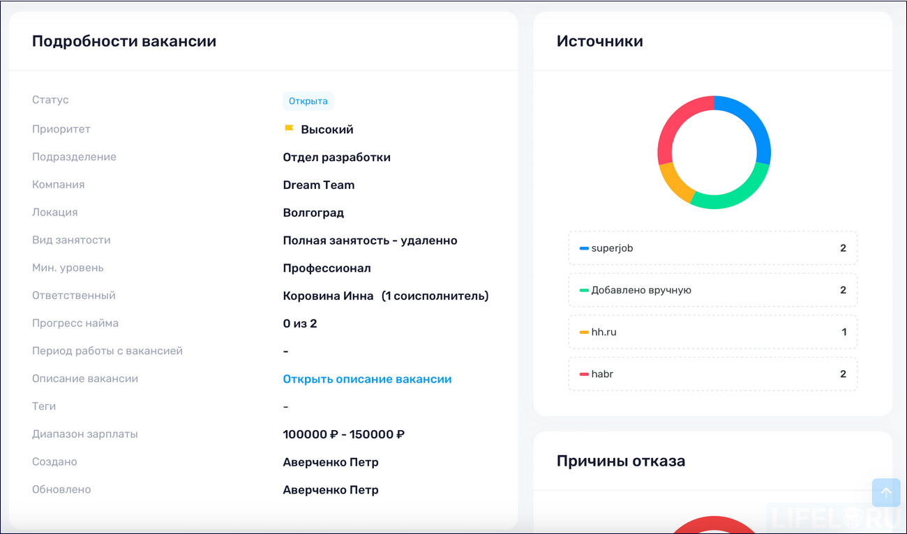 HR-автоматизация, HR-платформа, МояКоманда HCM, LMS, LXP, HCM, Пульс HR