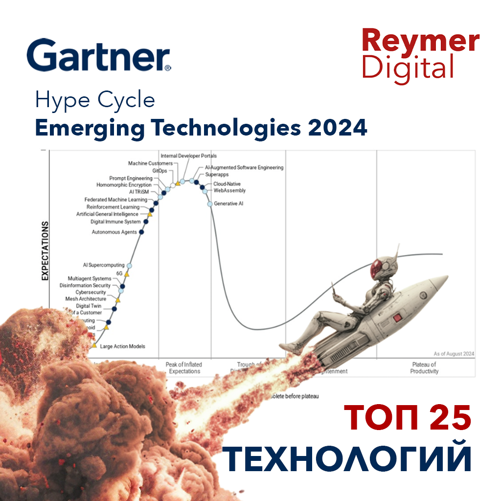 Цикл хайпа Gartner 2024: ключевые тренды и технологии будущего.