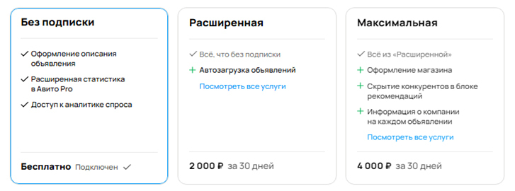 Тарифы для бизнеса на Авито