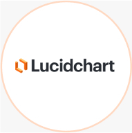 Lucidchart logo