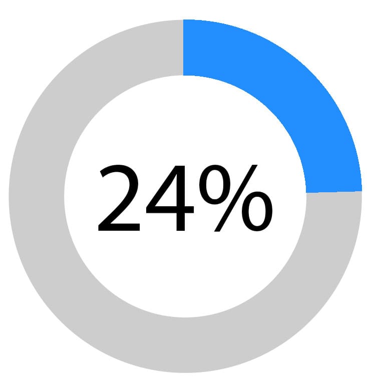 Ремонту холодильников недорого, Из дисперсии не выходит вода ремонт холодильника