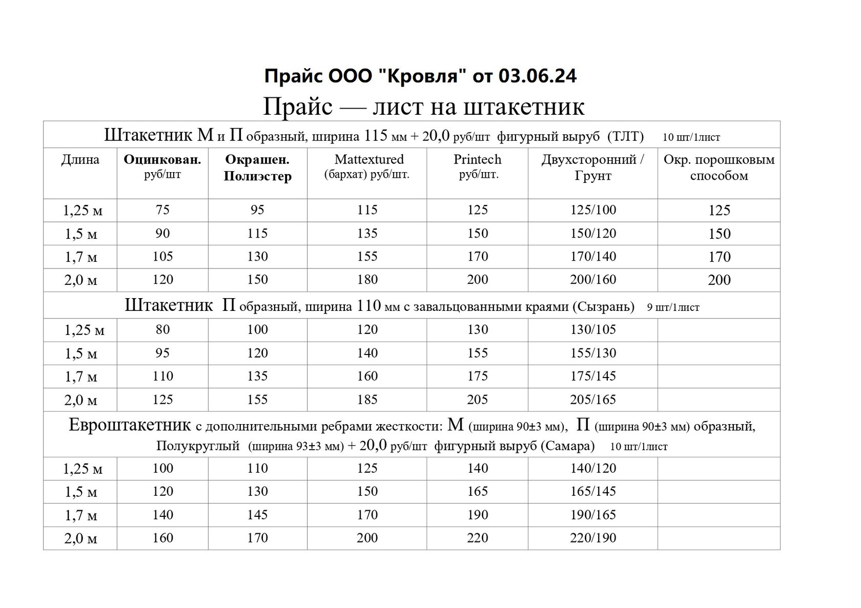 Кровельные материалы от производителя ООО «Кровля»