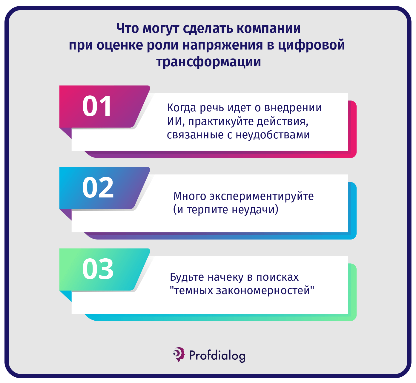 Что могут сделать компании при оценке роли напряжения в цифровой трансформации
