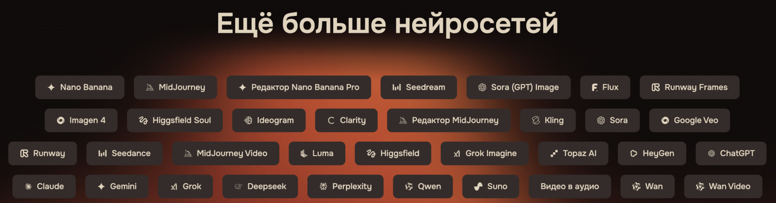 Модели Syntx AI