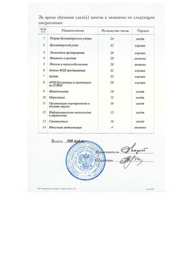 Перечень дисциплин из приложения к диплому