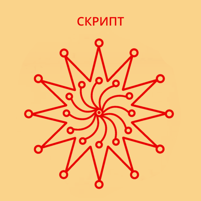 Элена Солнцева, новое учение Господом Последним Правителем, формулы Логос, скрипты, курс, очищение, исцеление