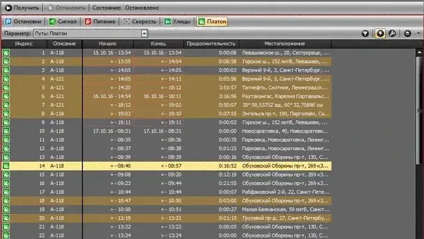 Контроль проезда по платным трассам
