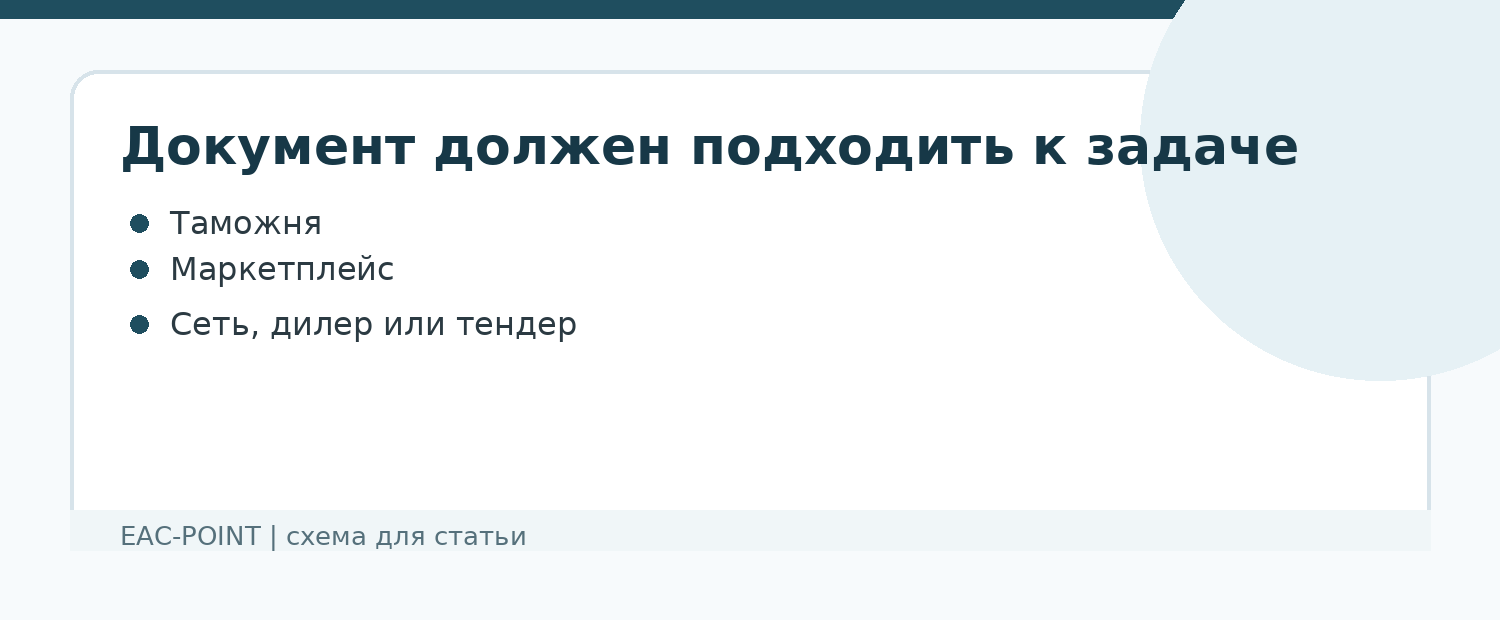Что важно для импорта, маркетплейсов и договоров