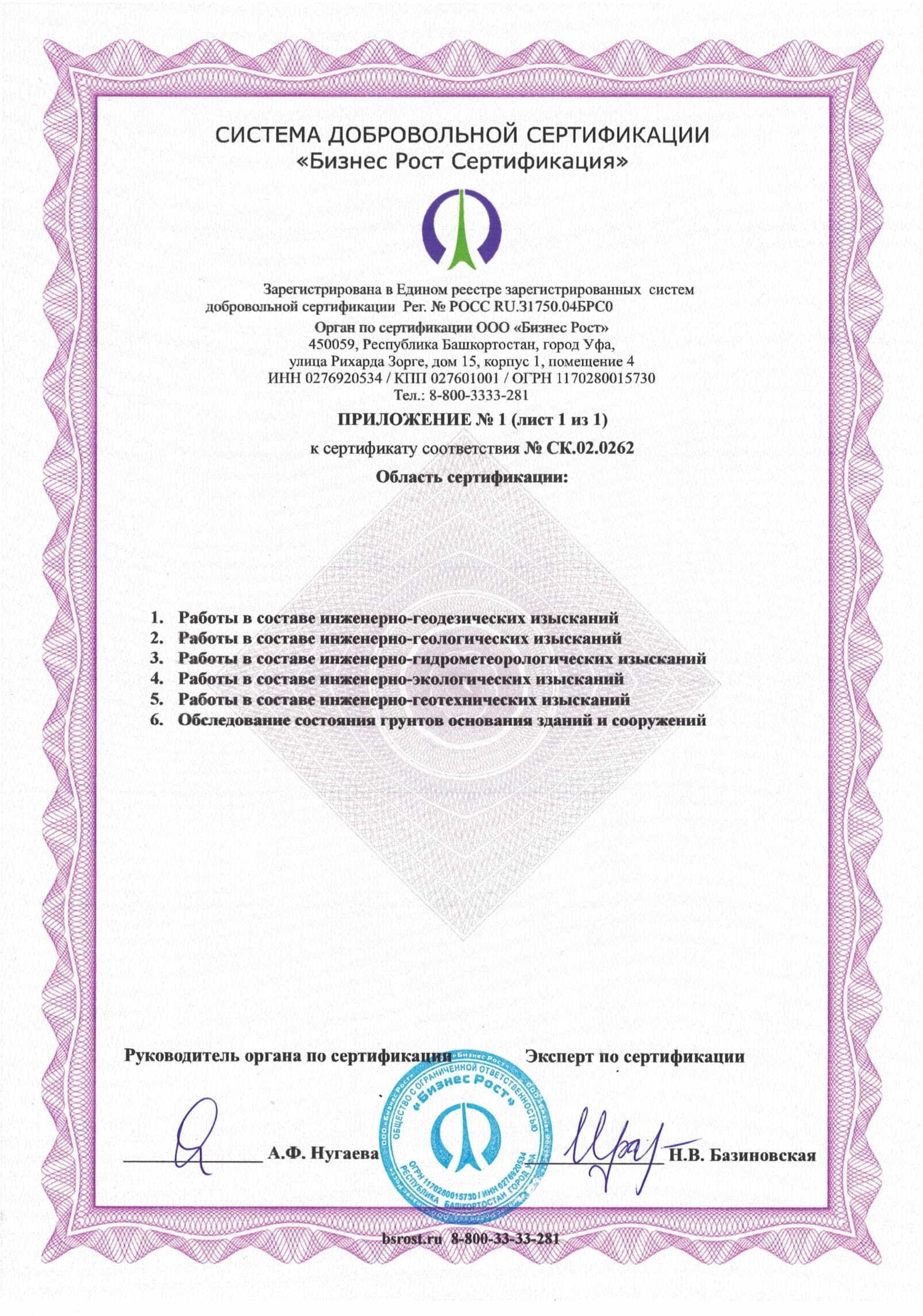 Приложение №1 к сертификату соответствия