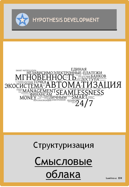 Методы и технология научно-исследовательской работы в дизайн образовании