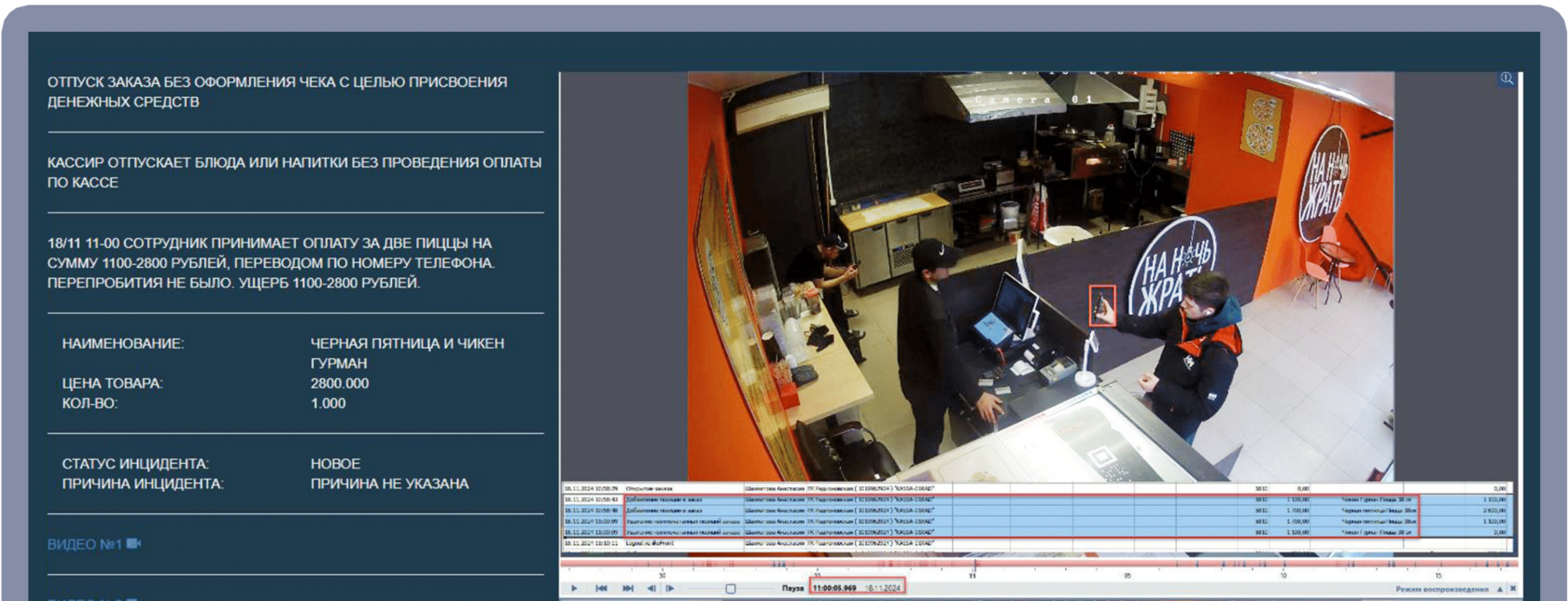 Интерфейс АКО