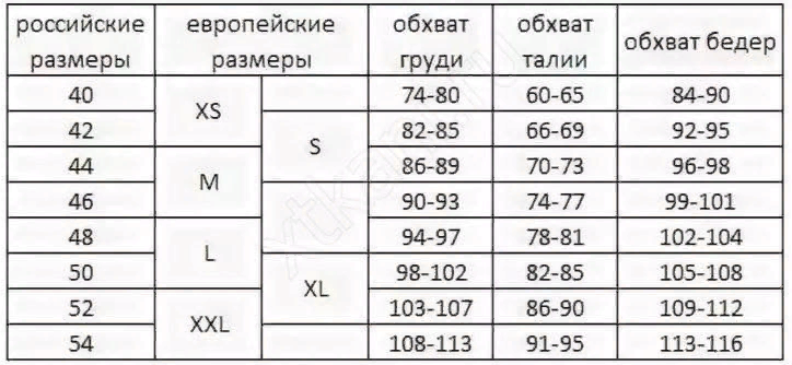 Таблица размеров одежды для женщин Европейский на русский размер. Размерная сетка s 46. Таблица размеров одежды Европейский и русский женский размер. Соответствие размеров женской одежды Европы и России таблица.