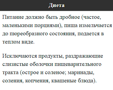 Грыжа пищеводного отверстия диафрагмы