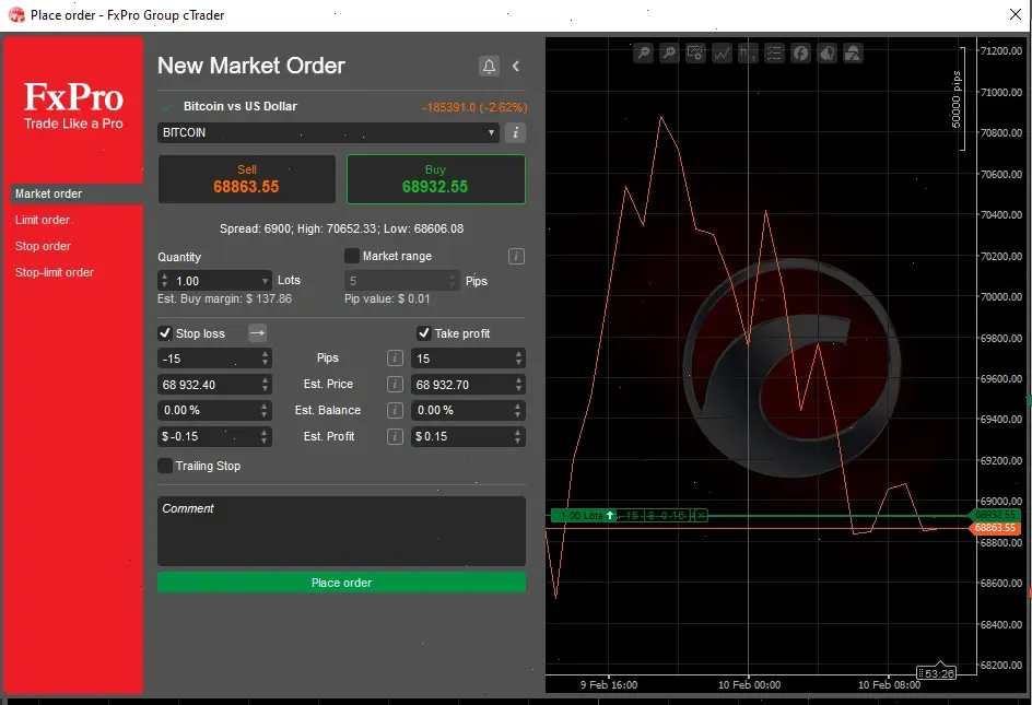 Bitcoin Market Liquidity and Trading Structure