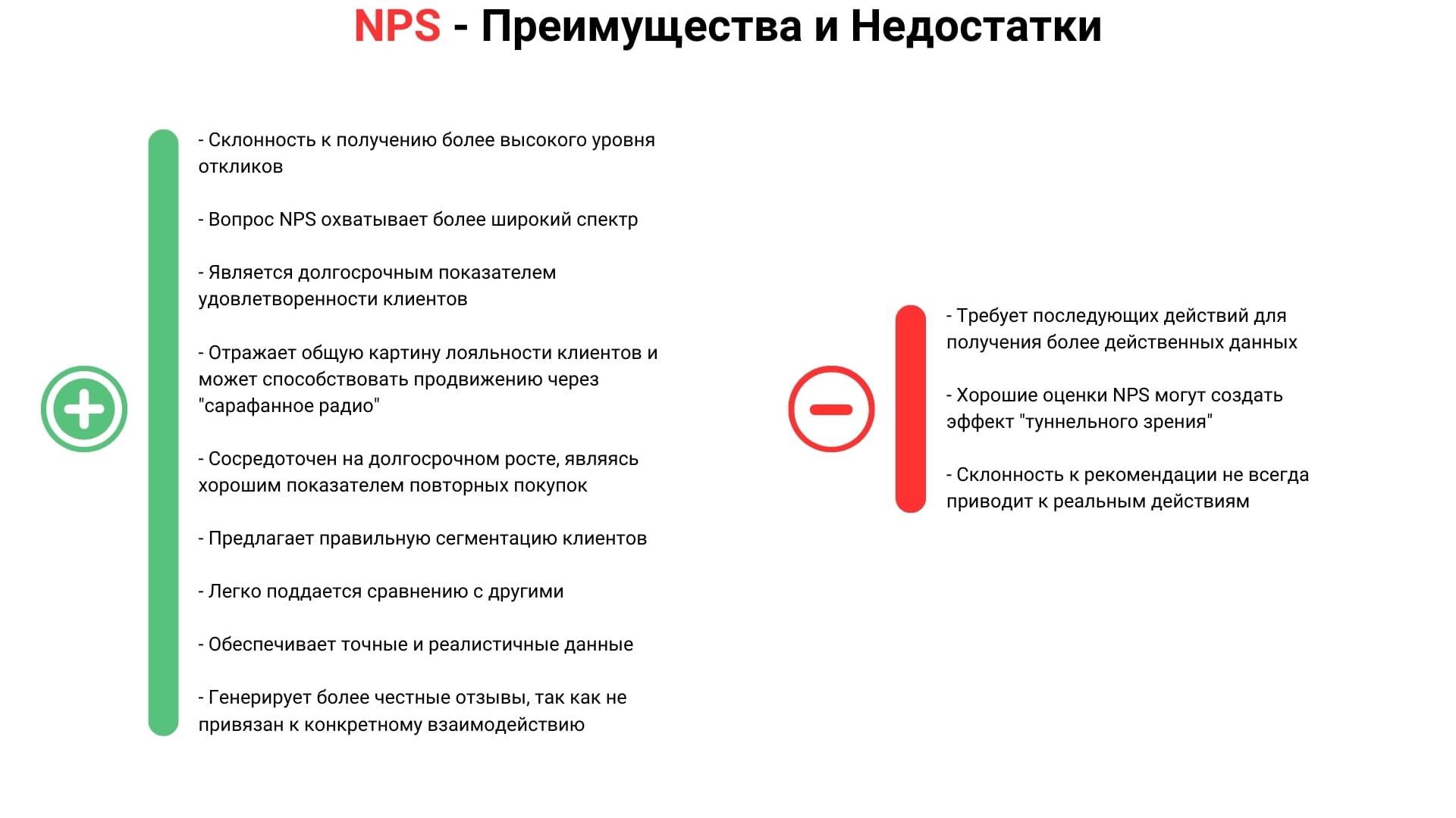 NPS (индекс потребительской лояльности): что такое и как посчитать | Unisender