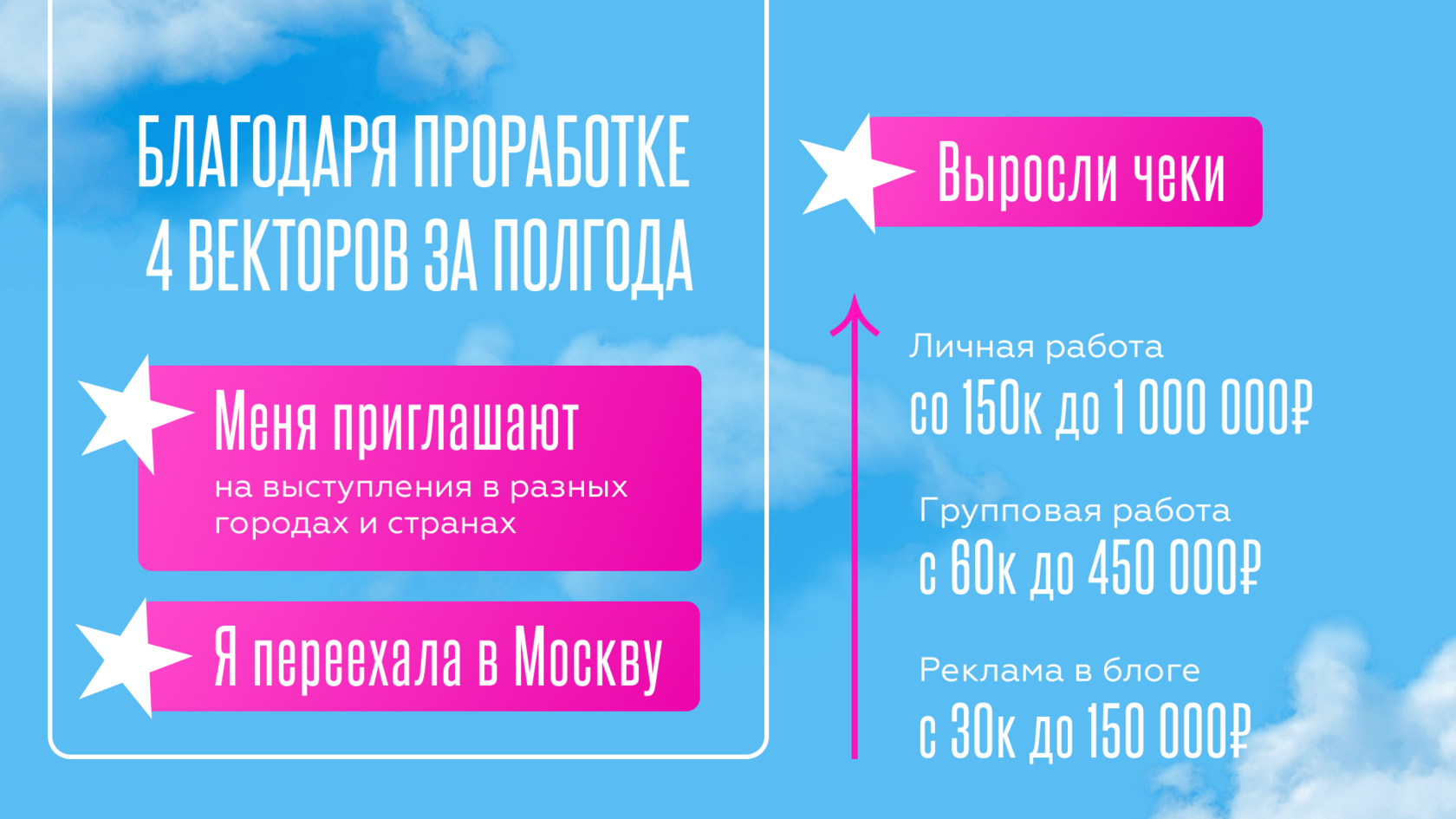 Слайд презентации для вебинара